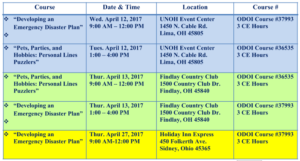 Swartz Spring CE Class Schedule