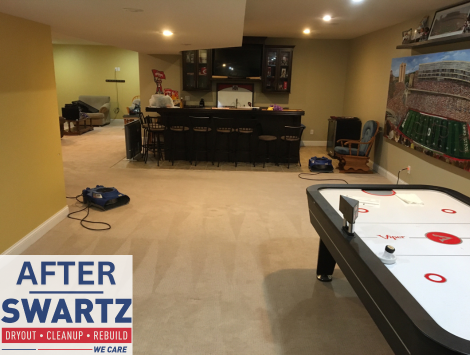 Water Damage in Basement